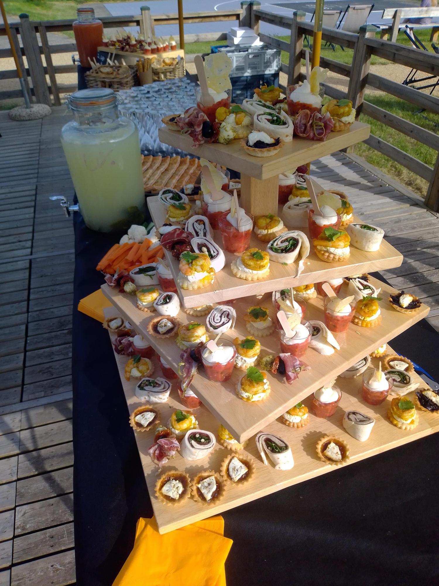 Anniversaires Anniversaires